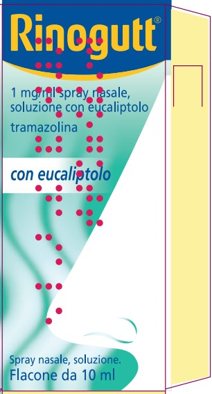 Rinogutt 1 mg/ml spray nasale, soluzione con eucaliptolo - flacone da 10 ml