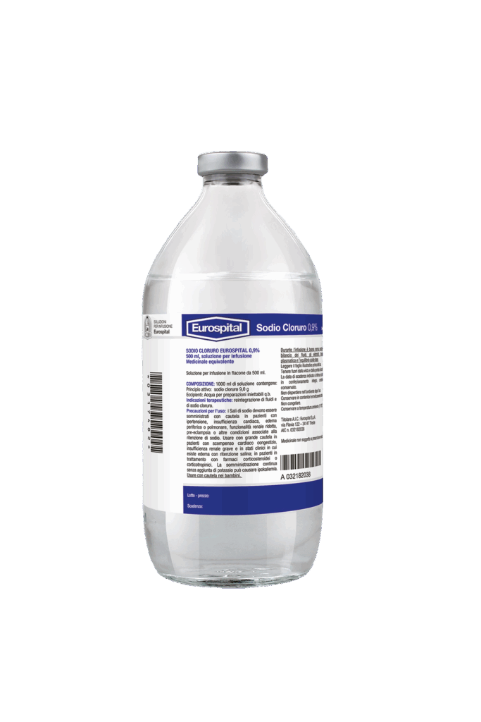 Sodio cloruro eurospital 0,9% 1 flacone 250 ml